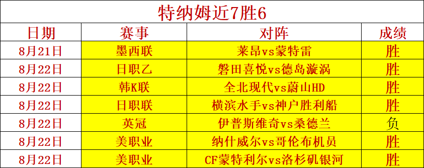 2026年丹朱杯围棋赛第二日战报米兰体育App：上海交大稳居高校团体赛榜首