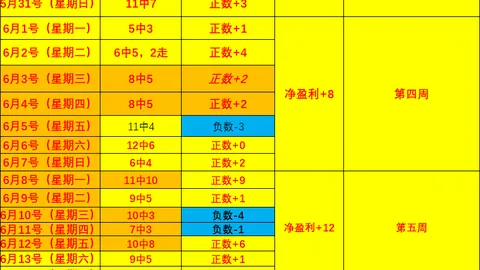 科比与乔丹：相似之处多到惊人，乔丹在天赋上如何略占优势
